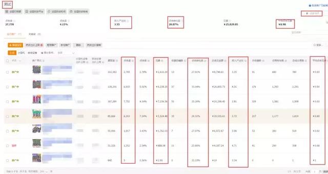 解密：2018纯干货分享——在淘宝如何利用批量推广计划引爆产品