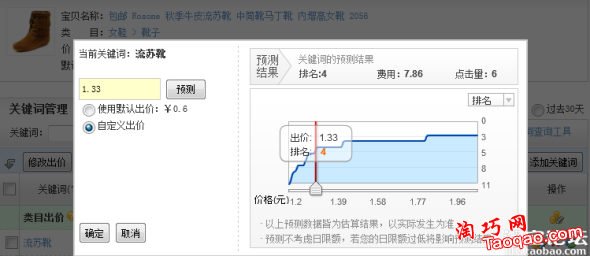 优化直通车质量得分的技巧