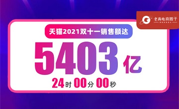 5403亿！2021年双11最新战报，请查收！